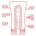 Мастурбатор Tenga US Soft Tube Cup