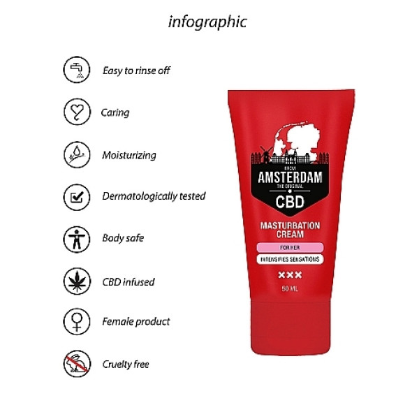 Стимулирующий крем для женщин Original CBD from Amsterdam - Masturbation Cream For Her, 50 ml