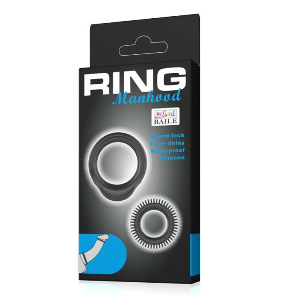 Набор эрекционных колец  RING Manhood 