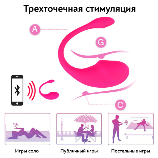 Смарт виброяйцо Love sex с управлением через приложение, 10 режимов, розовое
