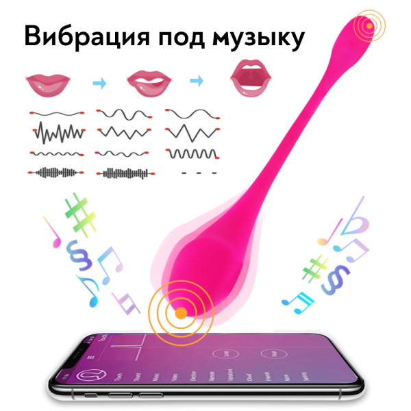 Смарт виброяйцо Love sex с управлением через приложение, 10 режимов, розовое