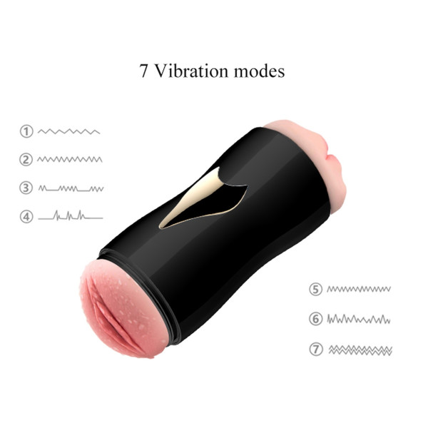 Мастурбатор с двумя входами на присоске FOX Vibrating Masturbation Cup Black